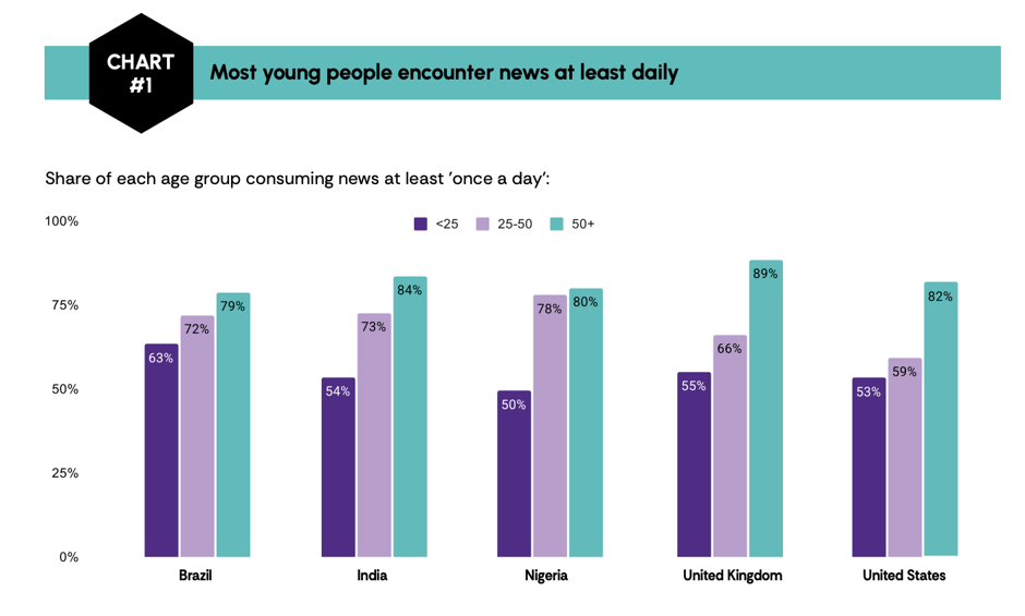 Screenshot 2026-01-30 at 10.14.37